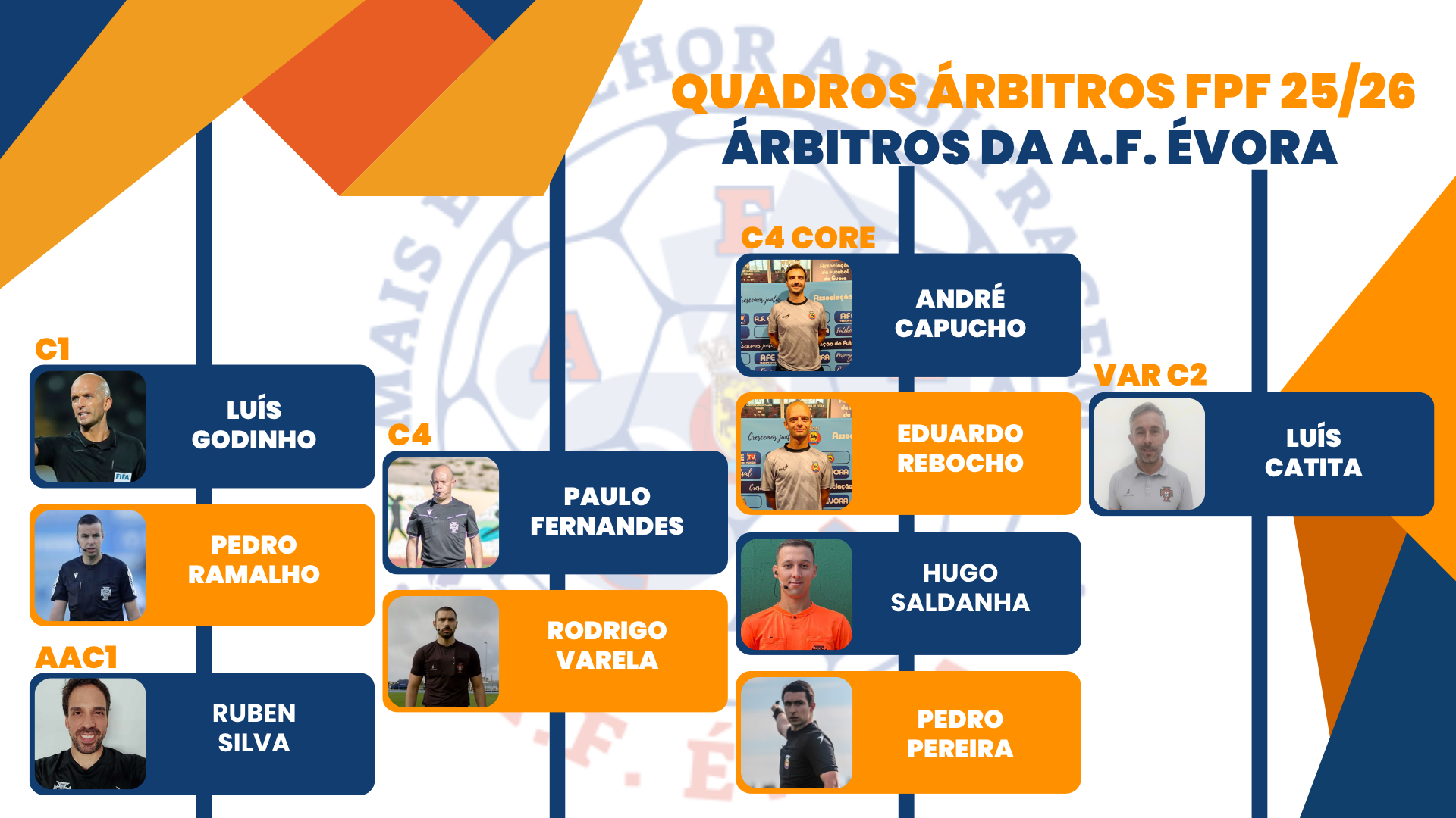 FPF DIVULGOU QUADRO DE ÁRBITROS PARA A ÉPOCA 25/26